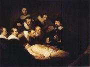 The Anatomy Lesson by Dr.Tulp REMBRANDT Harmenszoon van Rijn